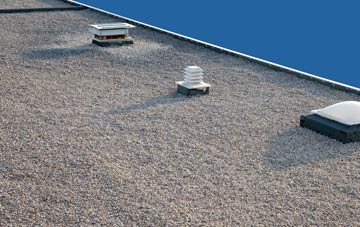 flat roofing Invervar, Perth And Kinross